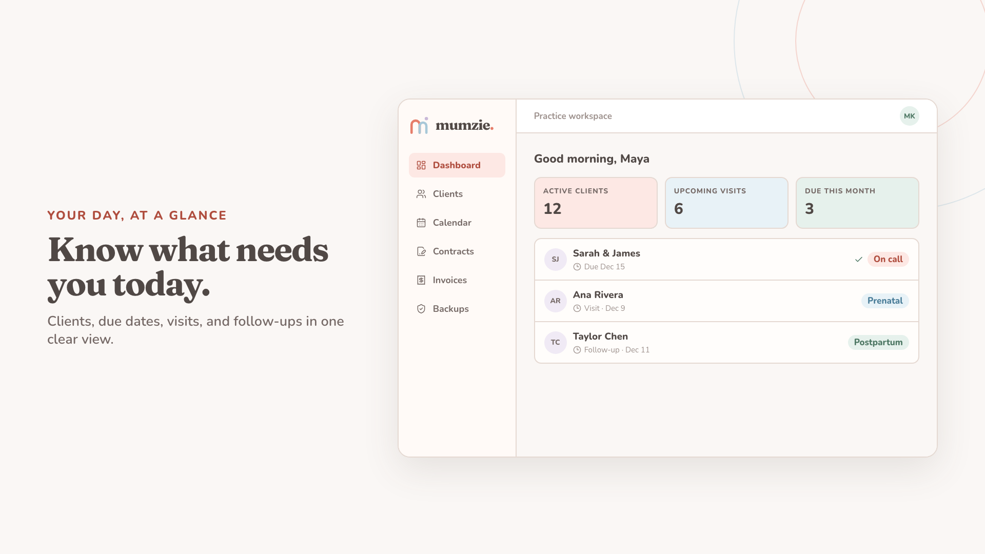 A tour of Mumzie's practice tools